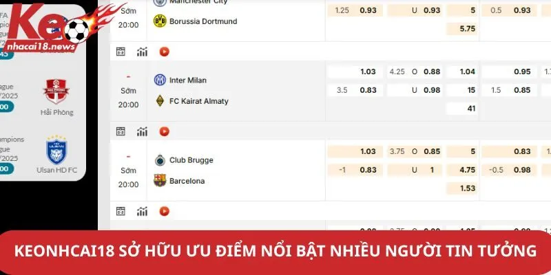Kèo nhà cái 18 sở hữu nhiều ưu điểm nổi bật nhiều người tin tưởng