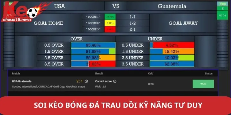 Soi kèo bóng đá trau dồi kỹ năng tư duy