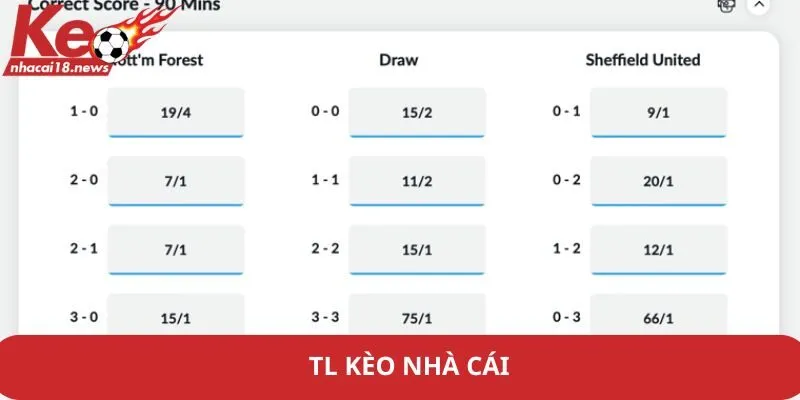 Tl kèo nhà cái