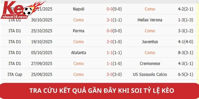 Tra cứu kết quả gần đây khi soi tỷ lệ kèo